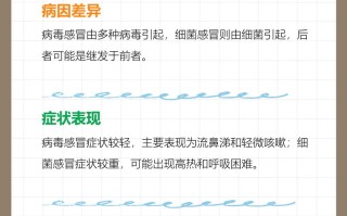  疫情是什么类型的病毒引起的(疫情是什么样的病)