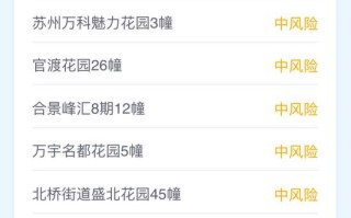 关于疫情最新高中风险地区有哪些的信息