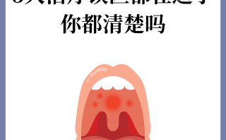  嗓子有病毒怎么治疗(嗓子疼最好的消炎药)