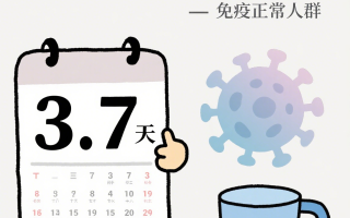  疫情的三个阶段(疫情是什么时候)