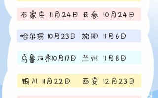  中国疫情情况时间表(中国疫情时间顺序)