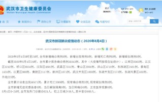  武汉新冠肺炎是哪一年开始的(武汉新冠肺炎是哪一年开始的疫情)