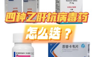  疫情抗病毒的药物有哪些药名字(有哪些抗病毒药物)