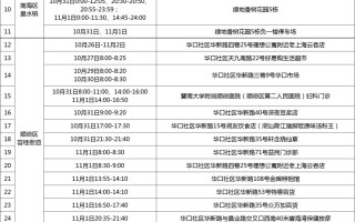  佛山疫情情况今天(佛山疫情情况今天怎么样)
