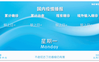  新闻疫情实时动态(新闻疫情实时动态播报)