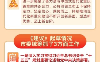  重庆疫情隔离政策调整(重庆最新隔离政策1月)