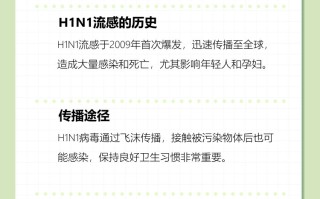  疫情是几年前的病毒(疫情是几几年爆发的)