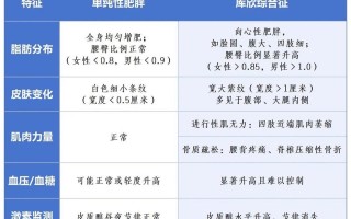  疫情变胖(疫情胖了几斤)