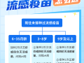  广东病毒现在好了吗(广东病毒感染最新消息今天)