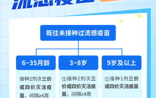  广东病毒现在好了吗(广东病毒感染最新消息今天)