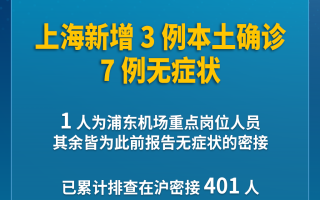  本次上海疫情源头(上海疫情源头调查结果)