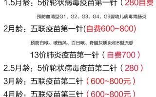  疫苗有效期3年怎么算(疫苗有效期多长时间)