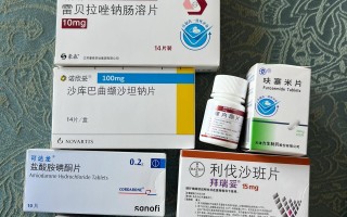  疫情后遗症吃什么药最好(疫情治疗后遗症严重)