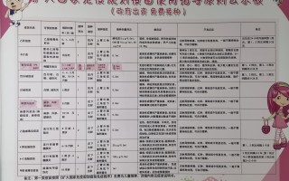  接种疫苗的年限(接种疫苗的年限是多少年)