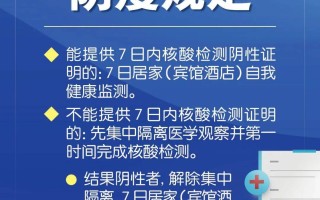  上海的疫情是什么时候发的疫情防控政策呢(疫情防控指挥部)