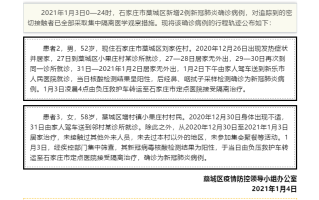  最新广东佛山疫情行动轨迹图表格(佛山疫情数据表)