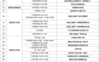  佛山疫情状况最新数据(广东佛山市疫情最新情况)