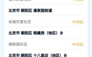 疫情最新数据疫情地图查询官网北京(疫情最新数据疫情地图查询官网北京)