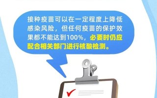  今年疫情打疫苗(十种人不建议打疫苗原因)