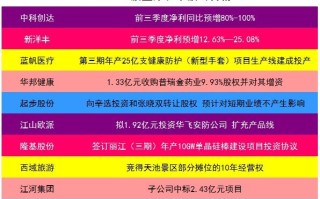 全国疫情是什么时候开始封城的呀知乎(中国疫情开始是哪一天封城)