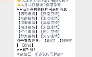  天津疫情是什么地方(天津疫情是哪里)