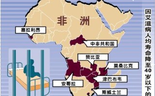  非洲疫情最新情况今天新增(2026年非洲疫情会增加吗)