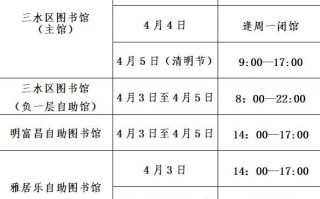  中国疫情全面开放时间是哪一年(12月几日全面放开疫情管控)