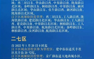  疫情什么时候完全解除管控(疫情啥时候解除啊)
