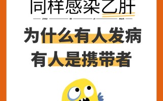  现在还有啥病毒吗(现在还有没有病毒了)