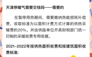  天津什么时候开始供暖2020(天津一般什么时候供暖)