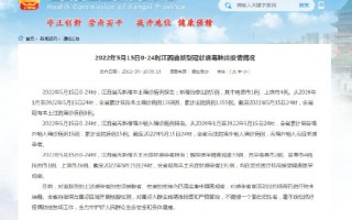  疫情能持续到2022年吗现在(疫情能持续到2022年吗现在怎么样)