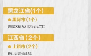  疫情最新风险地区地图实时更新(最新疫情风险等级提醒持续更新)