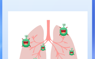  支原体病毒有什么症状(支原体病毒感染有什么症状)