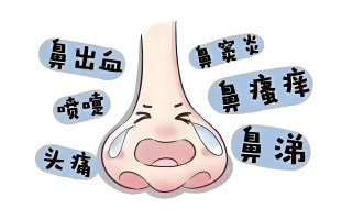  现在高发的疾病(现在高发的疾病排名)