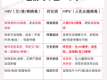  疫病和疫情区别(疫情和病毒有什么区别)