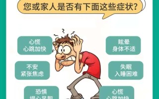  疫情后遗症有哪些呢图片大全高清(疫情后遗症有哪些呢图片大全高清图)
