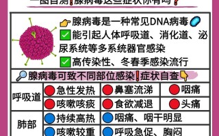  新冠疫情是哪三年开始的病毒(新冠肺炎疫情是在几几年爆发的)