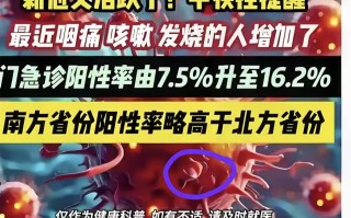  新冠疫情是由致病细菌导致的吗(新型冠状病毒是引起这次疫情的)