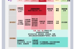  疫情是哪一天爆发(疫情是哪一天爆发的)