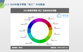  非典时期死亡人数是多少(当时非典死亡率是多少)