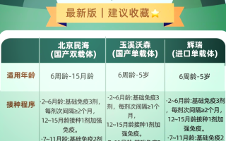  疫情防控何时开始的(疫情防控从什么时候开始的)