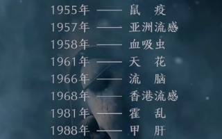  这次疫情对我国有什么影响?(这次疫情对我国有什么影响英语作文)