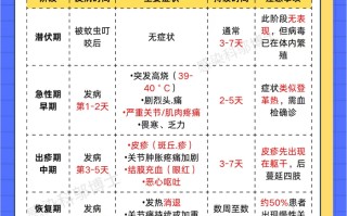 关于佛山疫情最新情况最新消息今天的信息