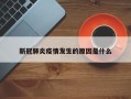 新冠肺炎疫情发生的原因是什么