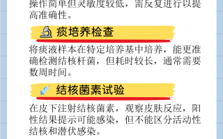  疫情的治疗方法(疫情治疗方法研究进展)