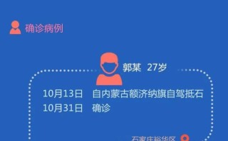  佛山疫情行动轨迹查询(广东疫情最新消息)