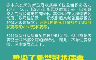  新冠疫情是怎么回事(新冠疫情因何而起)
