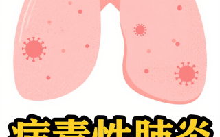  疫情是什么类传染病毒的传播(疫情是哪种病毒)