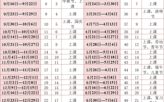  疫情过后几月几日开学呢(疫情过后几月份开学)