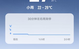  疫情结束预估时间(疫情预计多久结束)